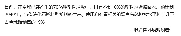 聯(lián)合國(guó)環(huán)境規(guī)劃署關(guān)于塑料垃圾影響生態(tài)環(huán)境的說明